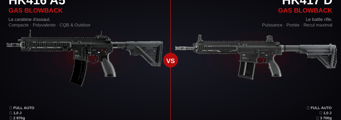 Heckler and Koch, HK 416 A5 VS HK 417 D, comparatifs et descriptifs de deux répliques légendaires