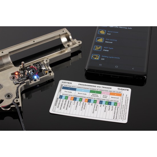 Réplique AEG Avalon URG-1 SBR VFC – Performance et Réalisme